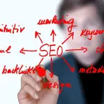 Quanto è importante l’user experience in un progetto SEO